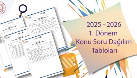 Ortak Yazılı Sınavlar Konu Sora Tabloları Yayımlandı